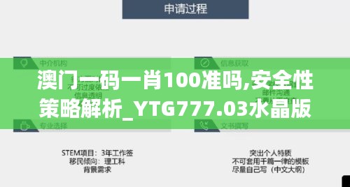 澳门一码一肖100准吗,安全性策略解析_YTG777.03水晶版