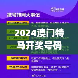 2024澳门特马开奖号码,专业执行问题_神阶YHB801.99