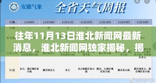 淮北新闻网独家揭秘，高科技产品全新升级与未来趋势展望（最新消息）