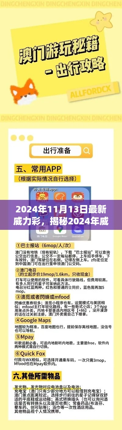 揭秘未来幸运之门，2024年威力彩新动向与幸运探寻开启