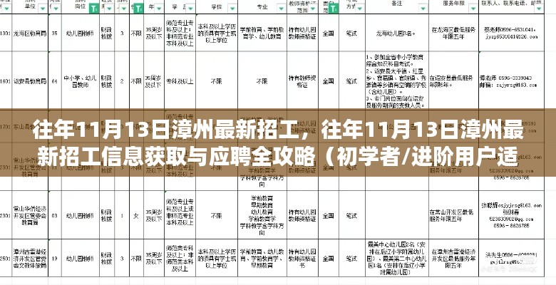 往年11月13日漳州最新招工信息，初学者与进阶用户应聘全攻略发布！