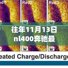 奔驰NL400最新报价背后的励志故事，学习变化的力量