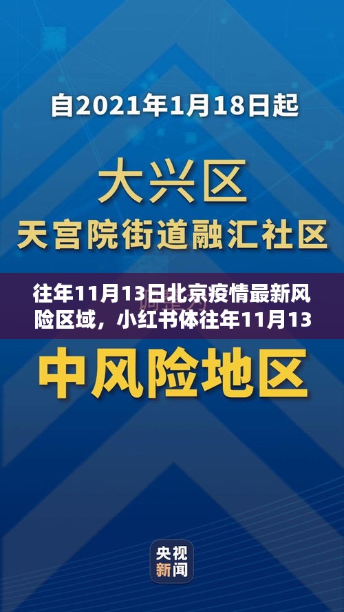 小红书解读，往年11月13日北京疫情最新风险区域详解