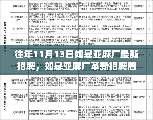 如皋亚麻厂革新招聘启事，科技新品亮相，智能生活新篇章体验招募开启