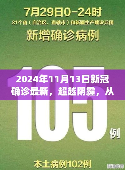 超越阴霾，新冠挑战重塑自我，学习之光照亮未来（最新更新报告）