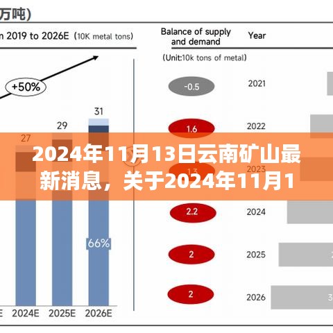 暴马丁香 第458页