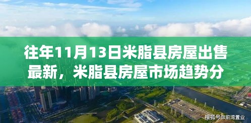 米脂县房屋市场趋势分析与房屋出售最新动态——以去年11月13日为例的探讨