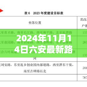 深度评测，2024年11月14日六安最新路特性、使用体验与目标用户群体分析