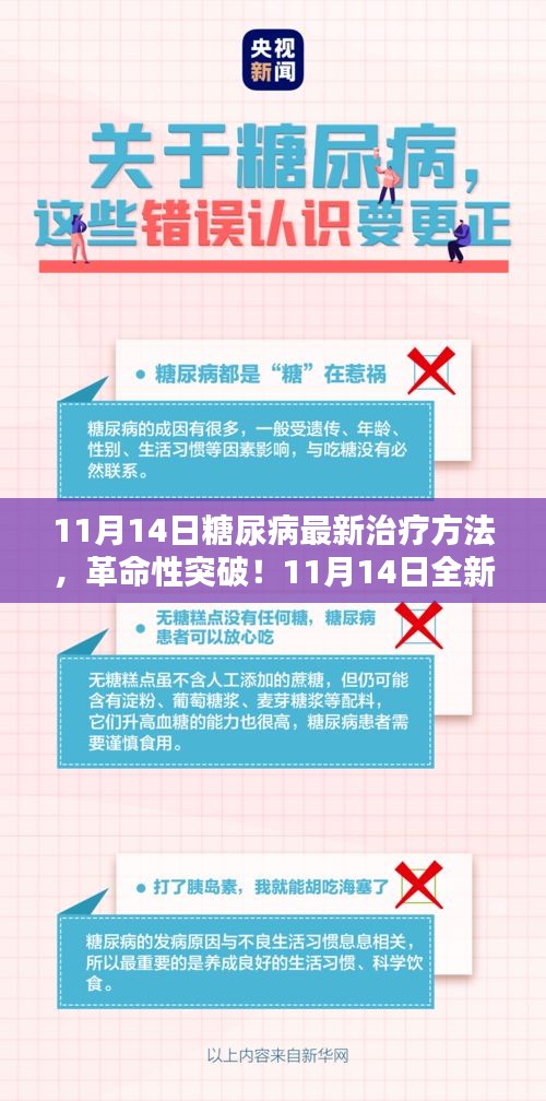 革命性糖尿病治疗突破，智能疗法重塑生活质量新篇章（11月14日最新报道）