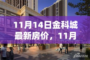 金科城最新房价查询与购房攻略，详细步骤指南（11月最新）