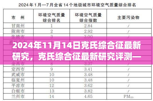 克氏综合征最新研究进展，深度探索发布的新成果与评测报告（2024年11月）