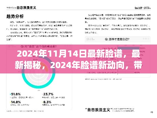 揭秘未来社交新趋势，2024年脸谱新动向带你洞悉社交新面貌