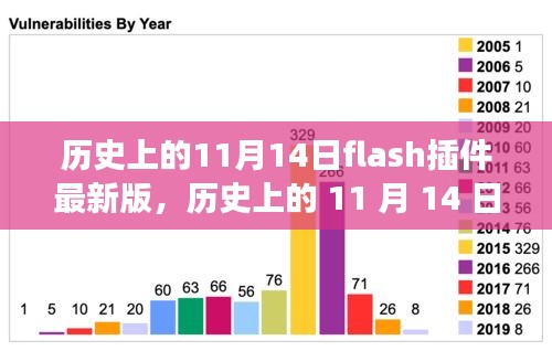 眉飞色舞 第38页