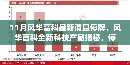 风华高科最新消息，停牌之际揭秘全新科技产品，感受未来科技的魅力