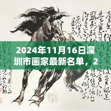 2024年深圳市画家最新名单深度评测与介绍