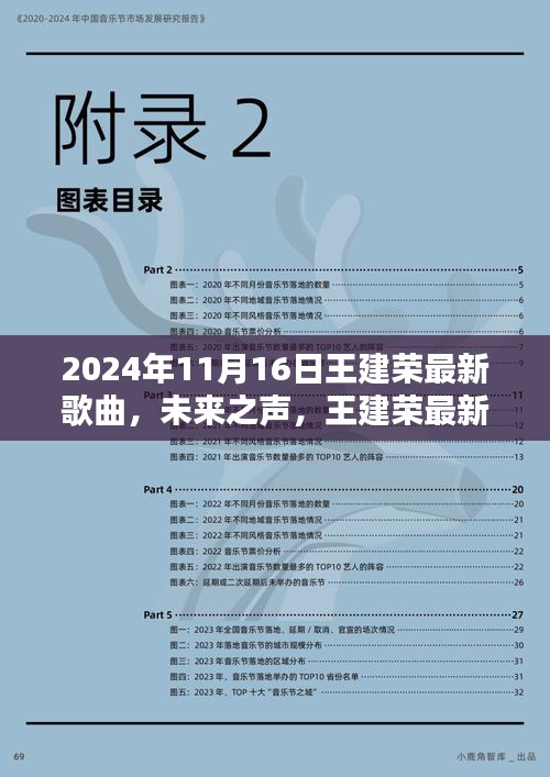 王建荣最新单曲未来之声，高科技融合，引领音乐新时代之路（2024年11月16日）