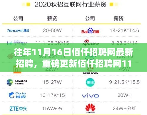 佰仟招聘网11月16日全新上线，科技赋能重塑求职体验！