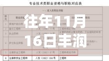 重磅发布，丰润兼职最新高科技招聘信息，体验智能工作生活