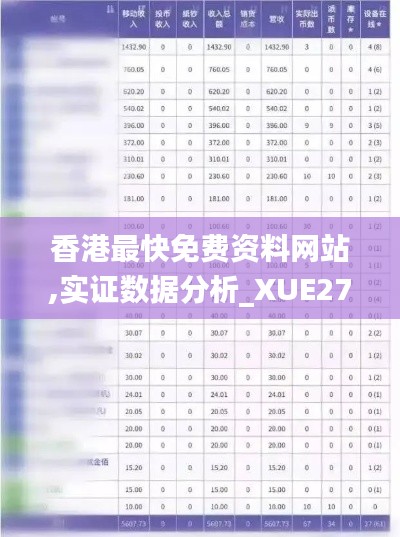 香港最快免费资料网站,实证数据分析_XUE27.547拍照版