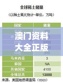 澳门资料大全正版资料查询20,统计信息解析说明_IFH27.215图形版