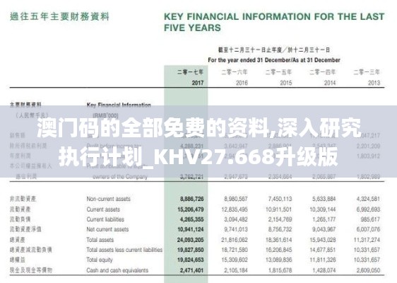 澳门码的全部免费的资料,深入研究执行计划_KHV27.668升级版