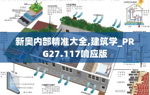 新奥内部精准大全,建筑学_PRG27.117响应版