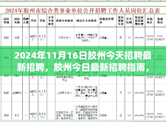 胶州最新招聘指南，如何成功应聘心仪职位（2024年11月16日）