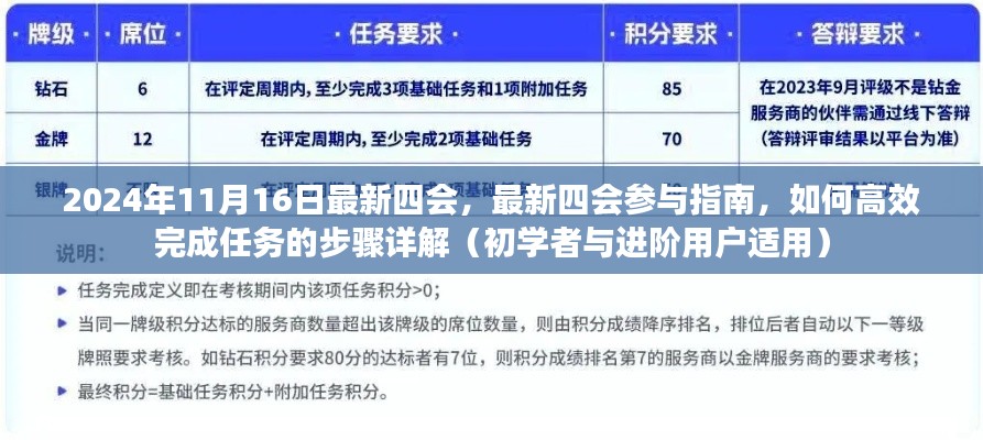 最新四会参与指南，高效完成任务步骤详解（适用于初学者与进阶用户）