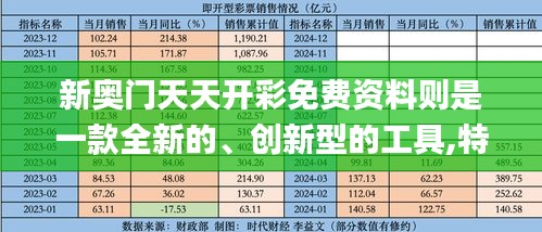 新奥门天天开彩免费资料则是一款全新的、创新型的工具,特别是结合了典故解疑,数据驱动方案_FOA63.302云端版