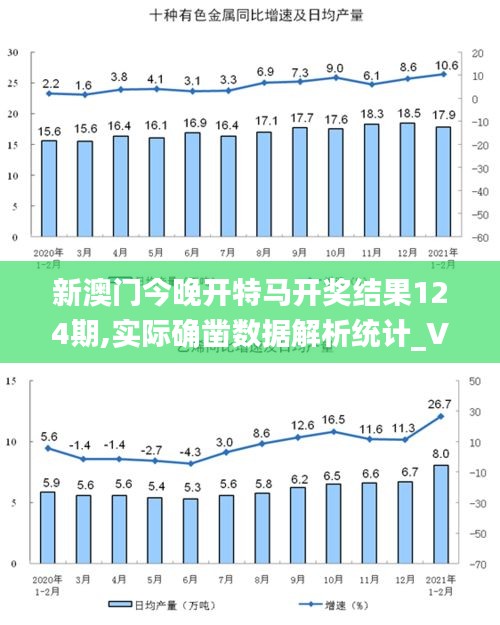 新澳门今晚开特马开奖结果124期,实际确凿数据解析统计_VCD63.912云端版