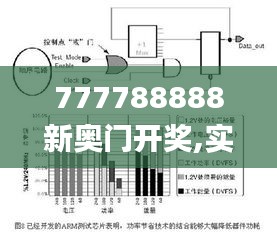 777788888新奥门开奖,实证分析详细枕_VBI63.178确认版