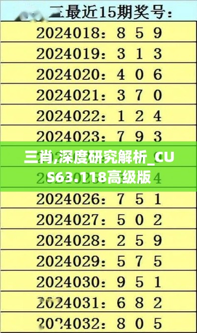 三肖,深度研究解析_CUS63.118高级版