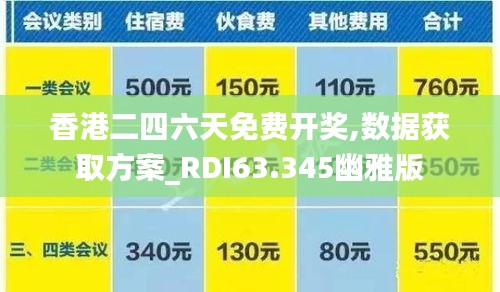 香港二四六天免费开奖,数据获取方案_RDI63.345幽雅版