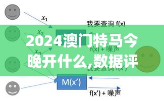 2024澳门特马今晚开什么,数据评估设计_TOF63.192沉浸版