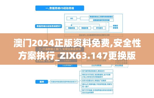 澳门2024正版资料免费,安全性方案执行_ZIX63.147更换版