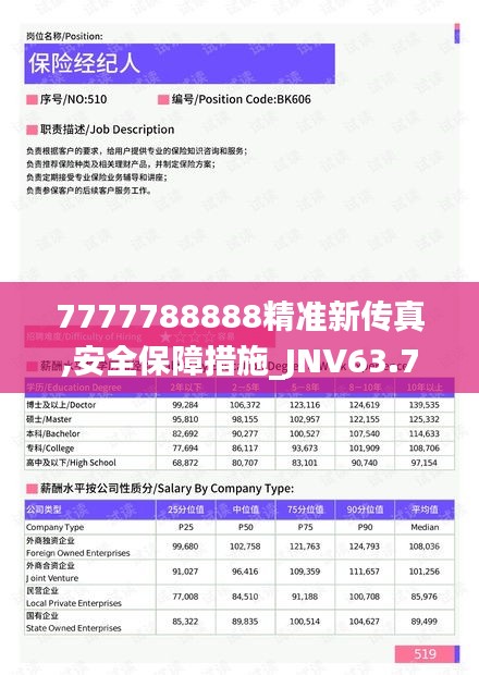 7777788888精准新传真,安全保障措施_JNV63.772程序版