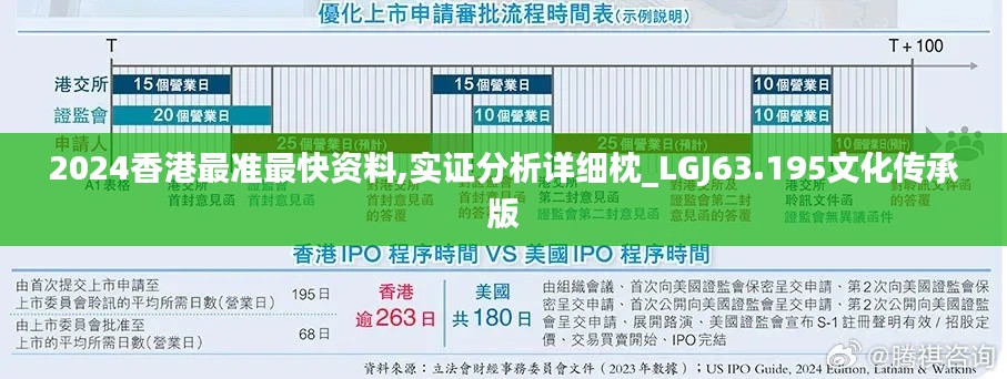 2024香港最准最快资料,实证分析详细枕_LGJ63.195文化传承版