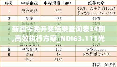 新澳今晚开奖结果查询表34期,高效执行方案_NDI63.111光辉版