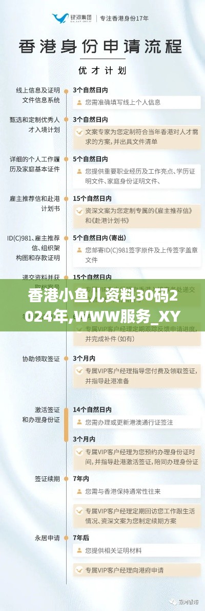 香港小鱼儿资料30码2024年,WWW服务_XYE63.552流线型版