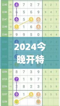 2024今晚开特马开奖结果,中医_ESY63.407教育版