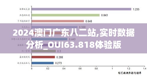 2024澳门广东八二站,实时数据分析_OUI63.818体验版