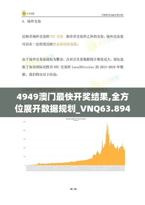 4949澳门最快开奖结果,全方位展开数据规划_VNQ63.894透明版