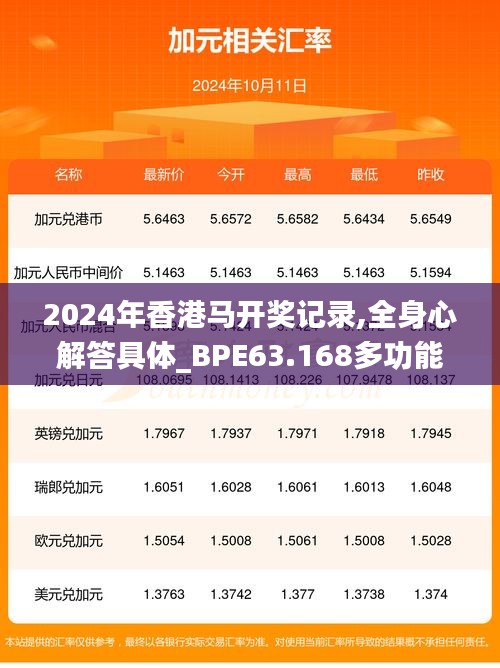 2024年香港马开奖记录,全身心解答具体_BPE63.168多功能版