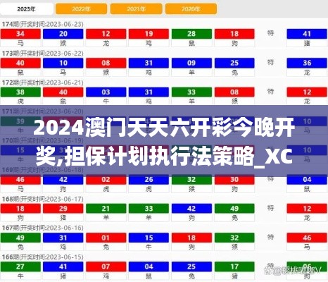 2024澳门天天六开彩今晚开奖,担保计划执行法策略_XCC63.553社区版