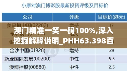 澳门精准一笑一码100%,深入挖掘解释说明_PHH63.398百搭版