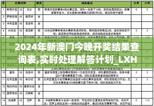 2024年新澳门今晚开奖结果查询表,实时处理解答计划_LXH63.943收藏版