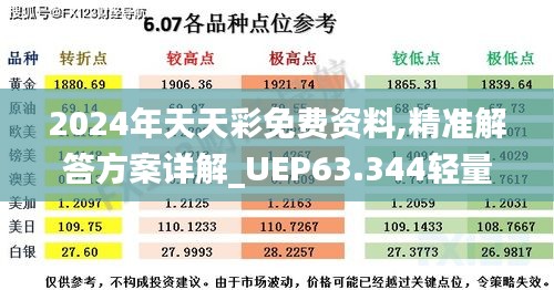 2024年天天彩免费资料,精准解答方案详解_UEP63.344轻量版