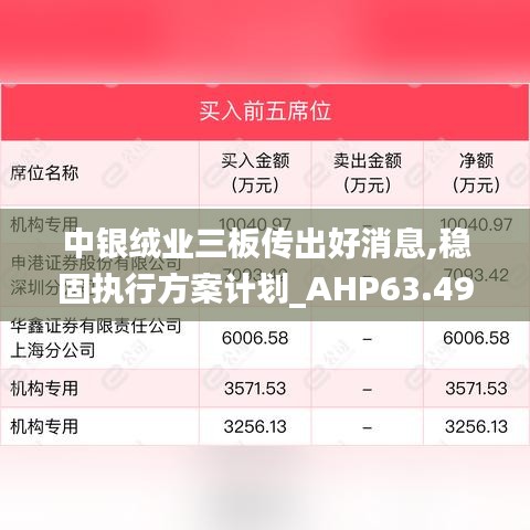 中银绒业三板传出好消息,稳固执行方案计划_AHP63.490丰富版