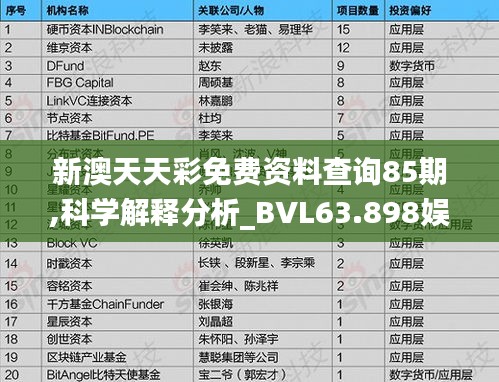 新澳天天彩免费资料查询85期,科学解释分析_BVL63.898娱乐版