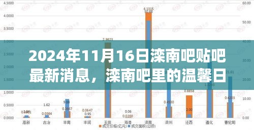 滦南吧最新消息，友谊、家庭与陪伴的温馨日常